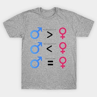 Feminist T-Shirt